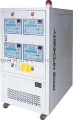 Direct Cooling Standard Industrial Water Temperature Control Unit , PID±1℃