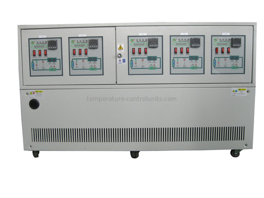 High Efficiency ISO Extruder Temperature Controller For Industrial