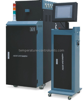 Energy-Saving Industrial Mold Temperature Control Unit , PID±1℃ Accuracy