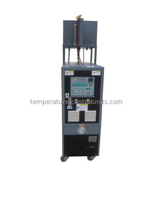 Energy-Saving Hot Oil Temperature Control Units With Negative-Pressure System