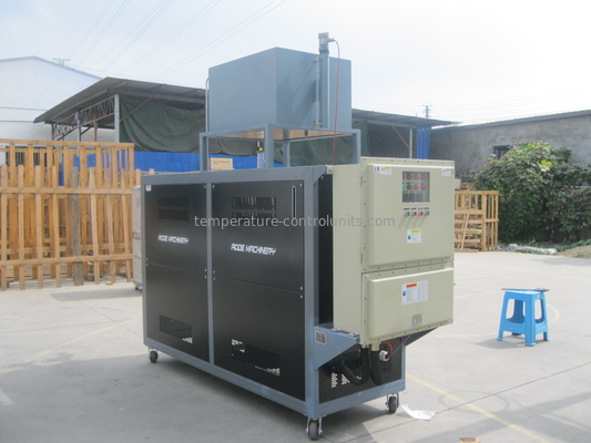 Explosion-proof Injection Mold Temperature Control Unit , Oil Cooling Unit