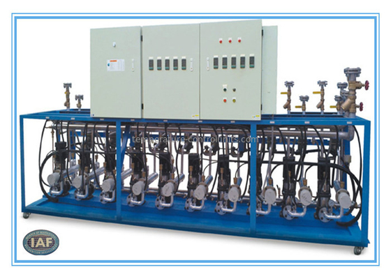 High Efficiency ISO Extruder Temperature Controller For Industrial